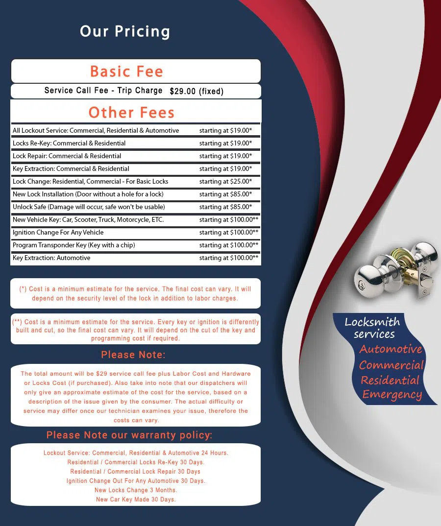 Hasbrouck Heights Locksmiths, Hasbrouck Heights, NJ 201-402-2700